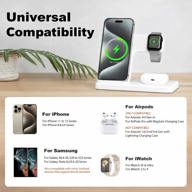 π PowerFold Station