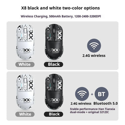 🖱️ Tri-Mode RGB Gaming Mouse | Wired + Bluetooth + Charging Dock